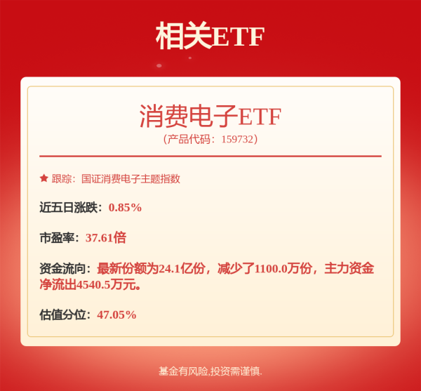 好多牛 上市公司动态 | 牧原股份上半年归母净利润预增10倍，TCL中环预计上半年净亏40至45亿元