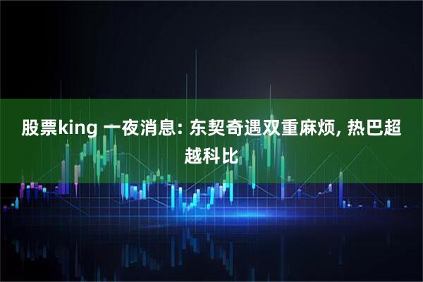 股票king 一夜消息: 东契奇遇双重麻烦, 热巴超越科比